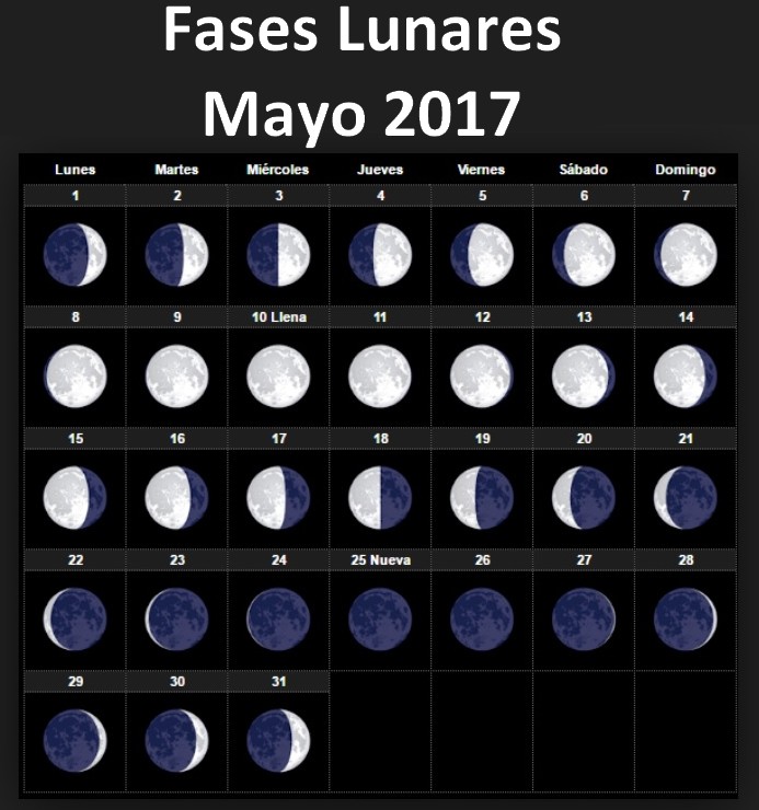 Fases Luna Mayo | fases lunares del mes fon fishing Fases Luna Mayo | fases lunares del mes fon fishing